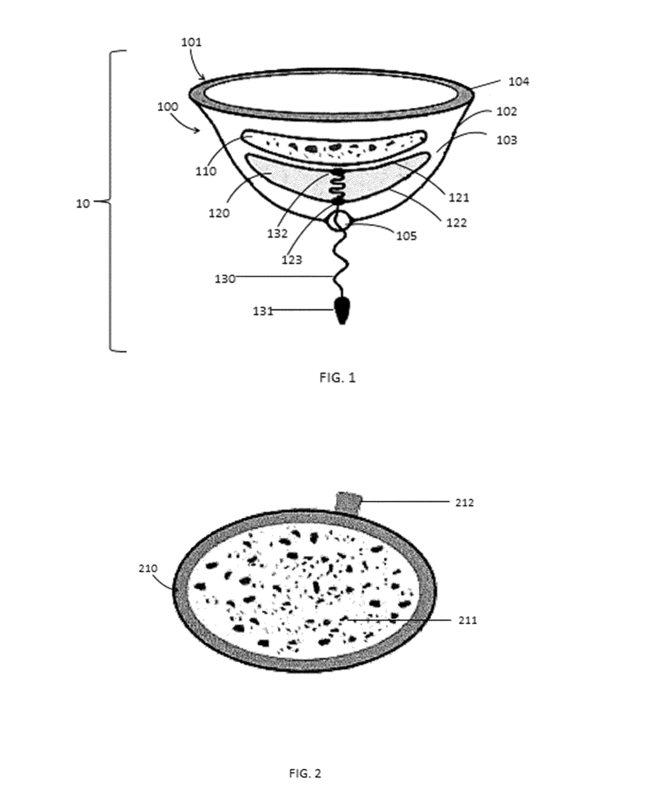 Retrieval of Biological Materials from the Human Uterus, Ovary and Cervix by Suction