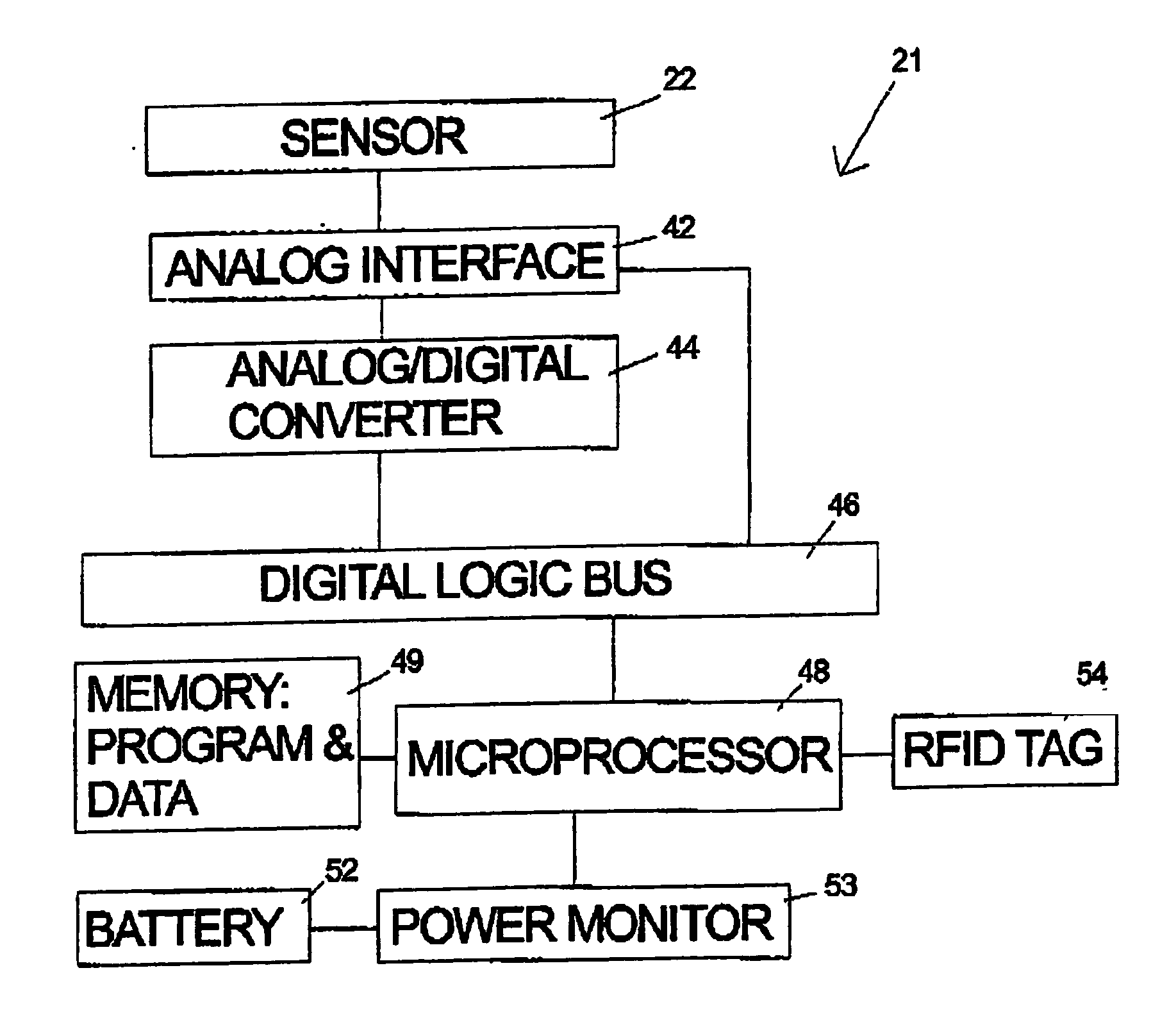 Wireless monitoring device