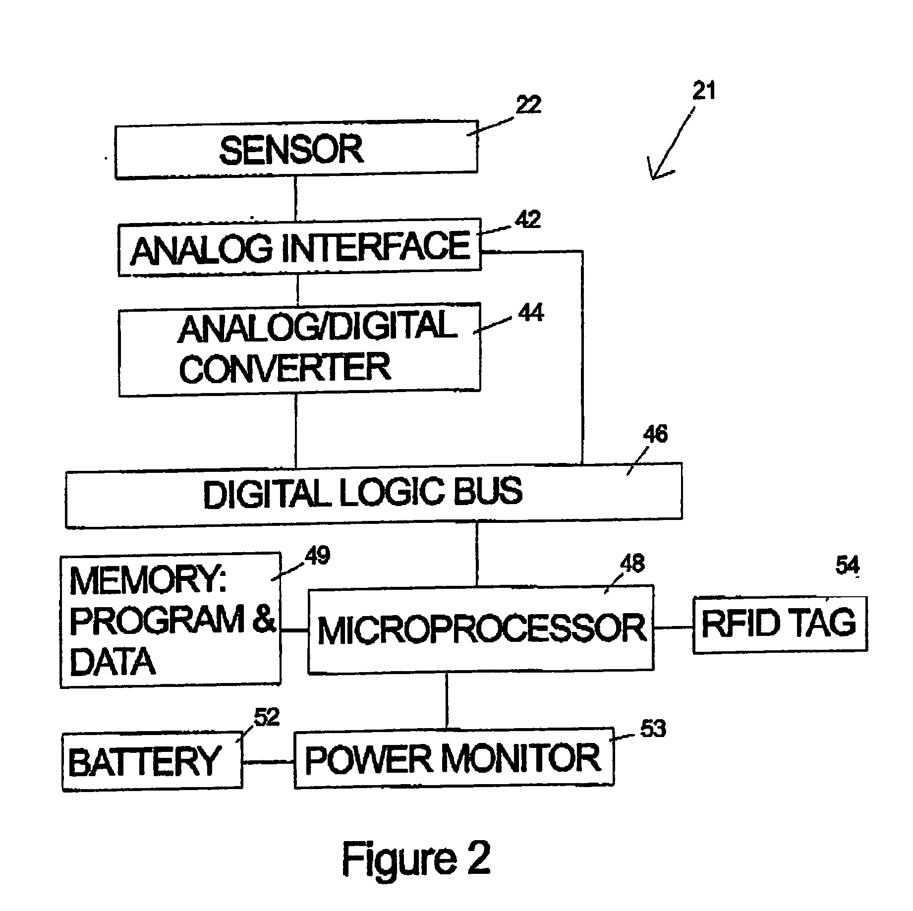 Wireless monitoring device