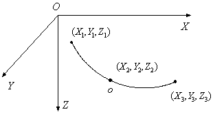 Overhead transmission ground wire strand contact effect analysis method and system