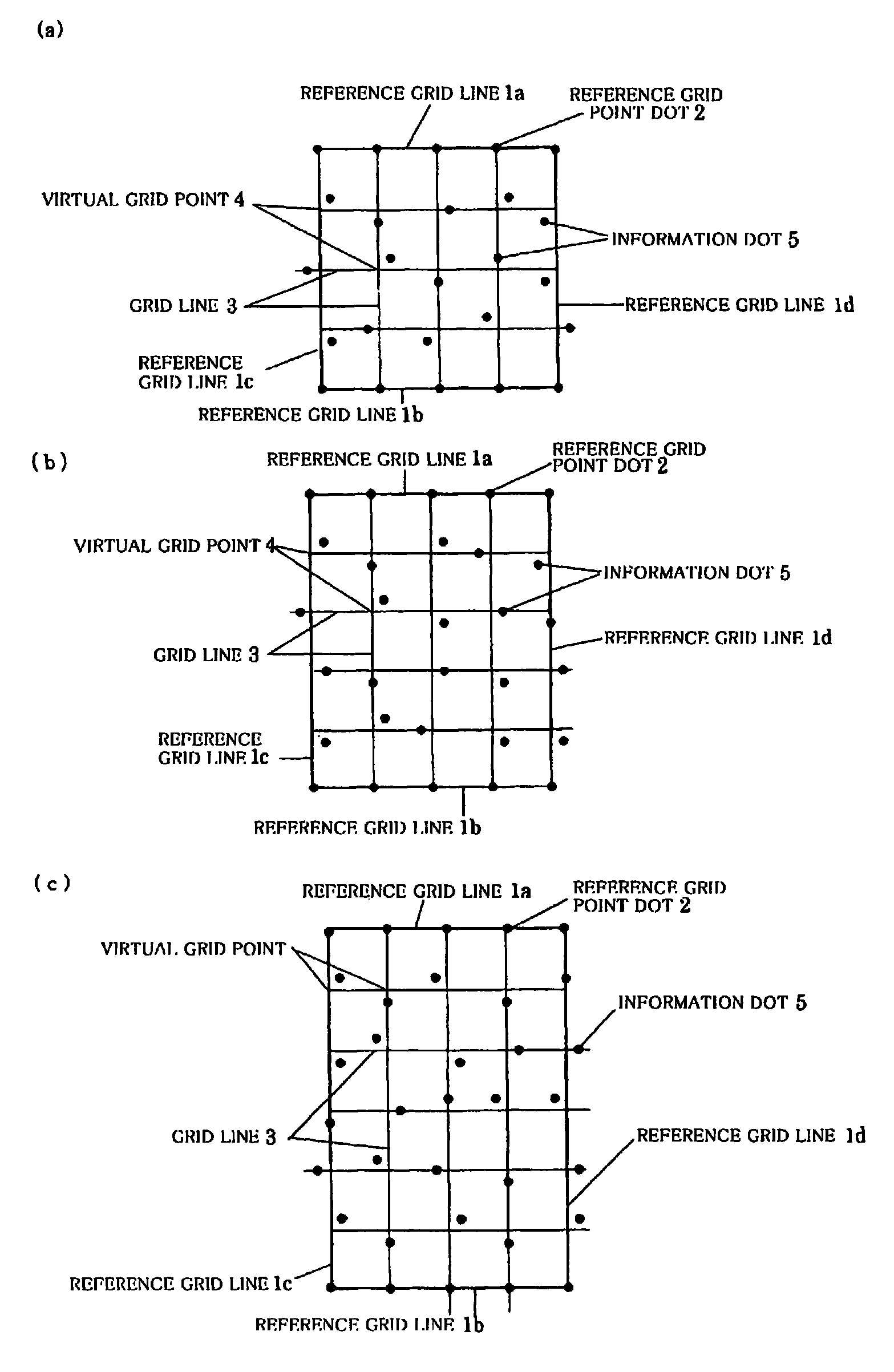 Information input output method using dot pattern