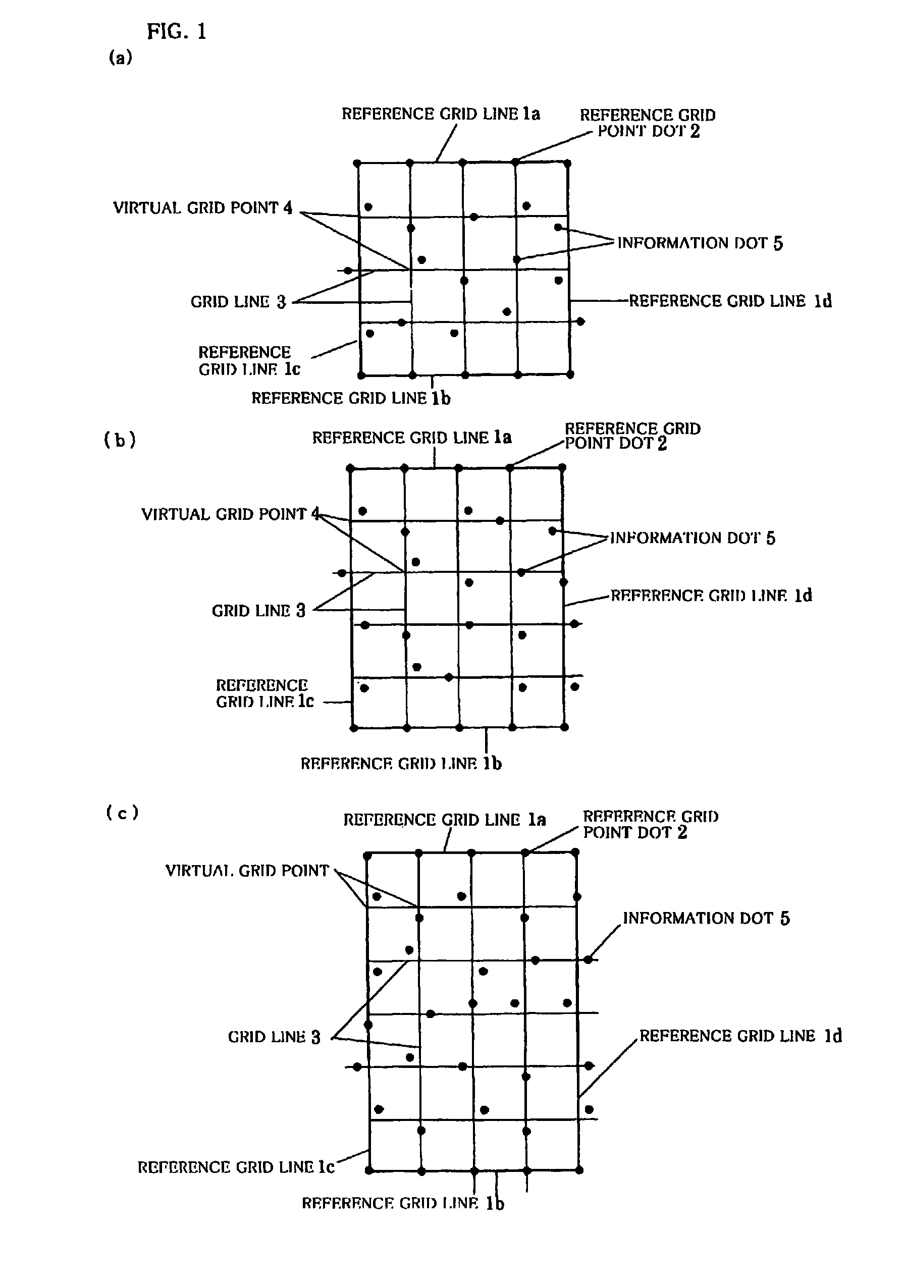 Information input output method using dot pattern