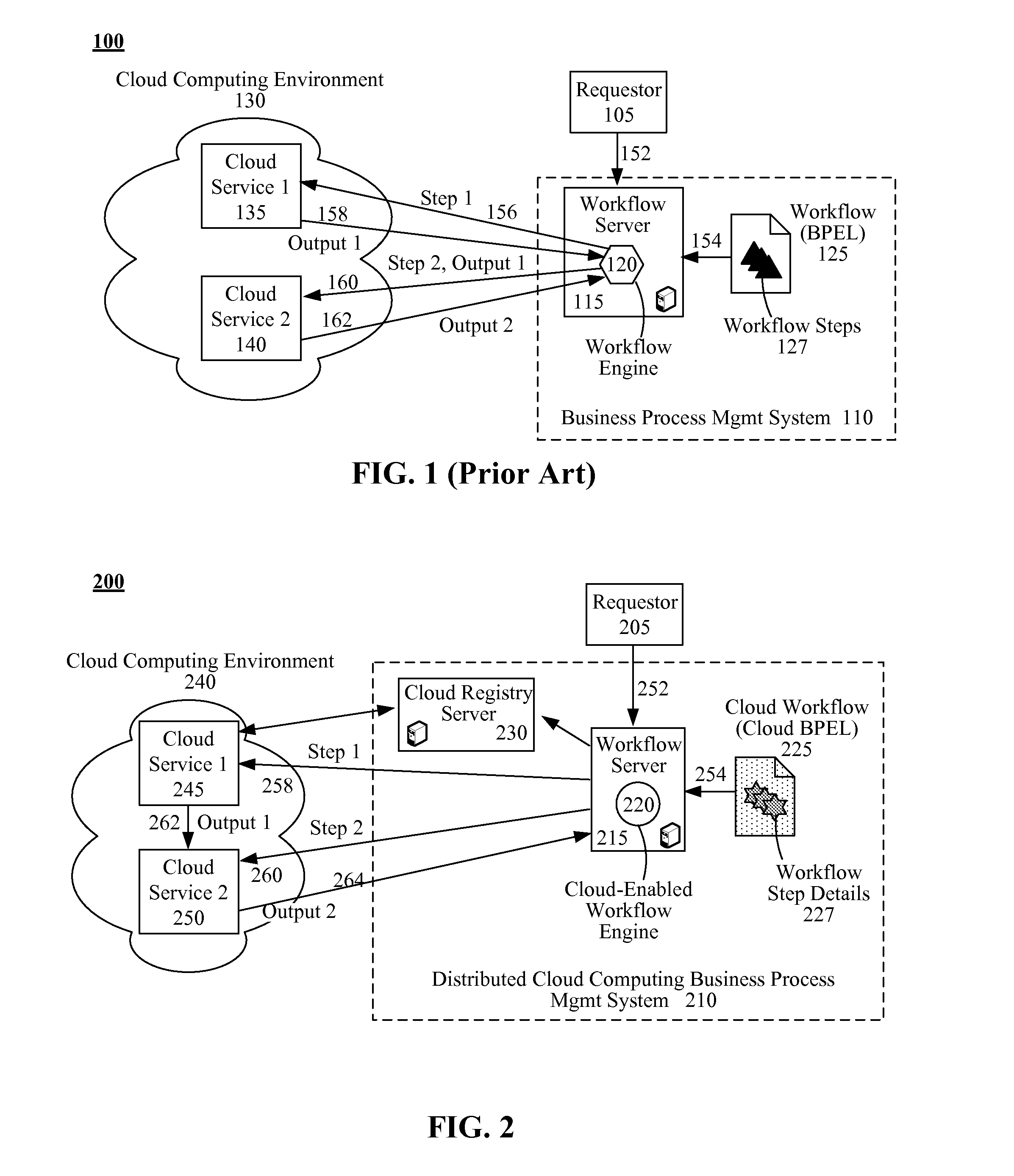 Dynamically optimized distributed cloud computing-based business process management (BPM) system