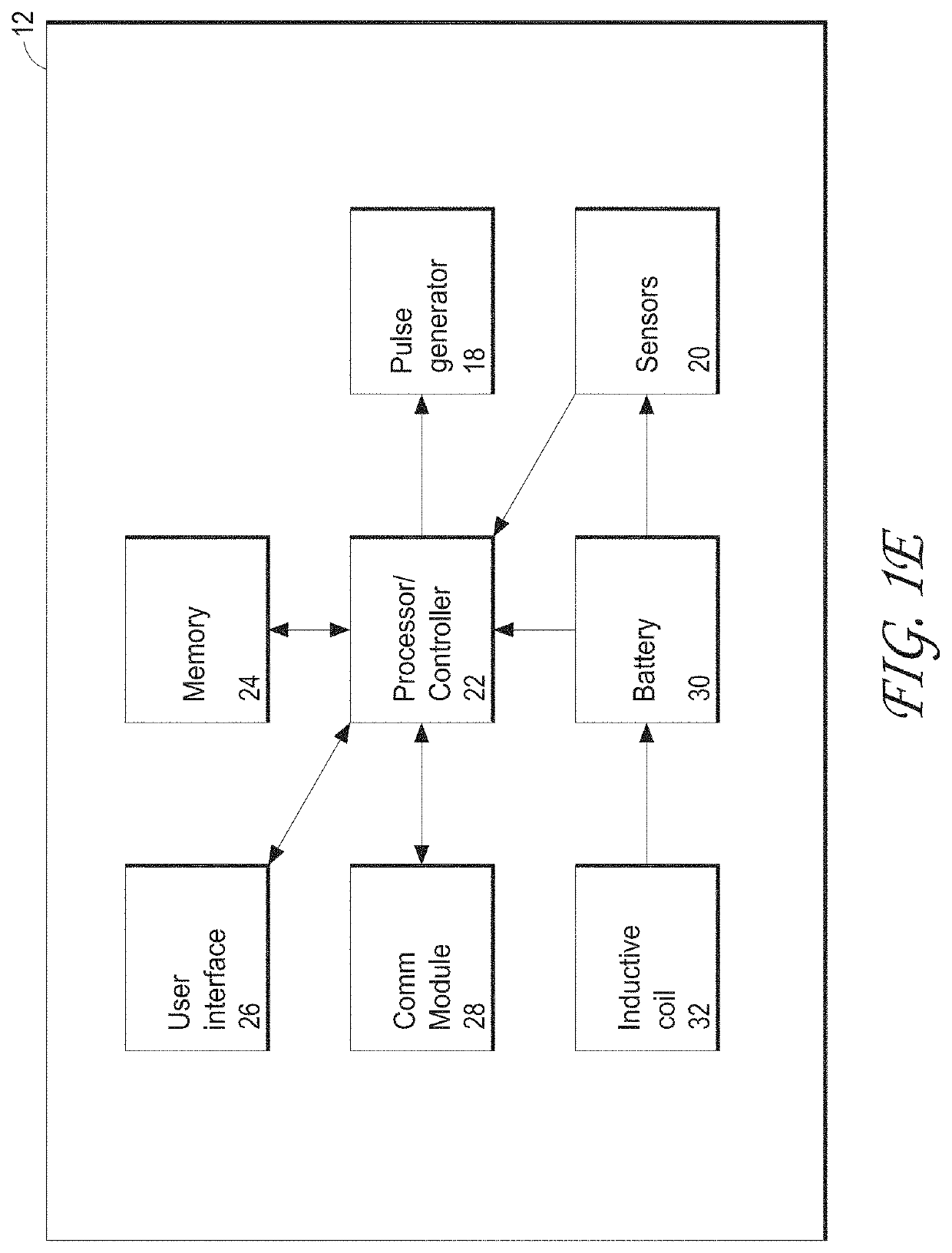 Systems and methods for treating cardiac dysfunction through peripheral nerve stimulation