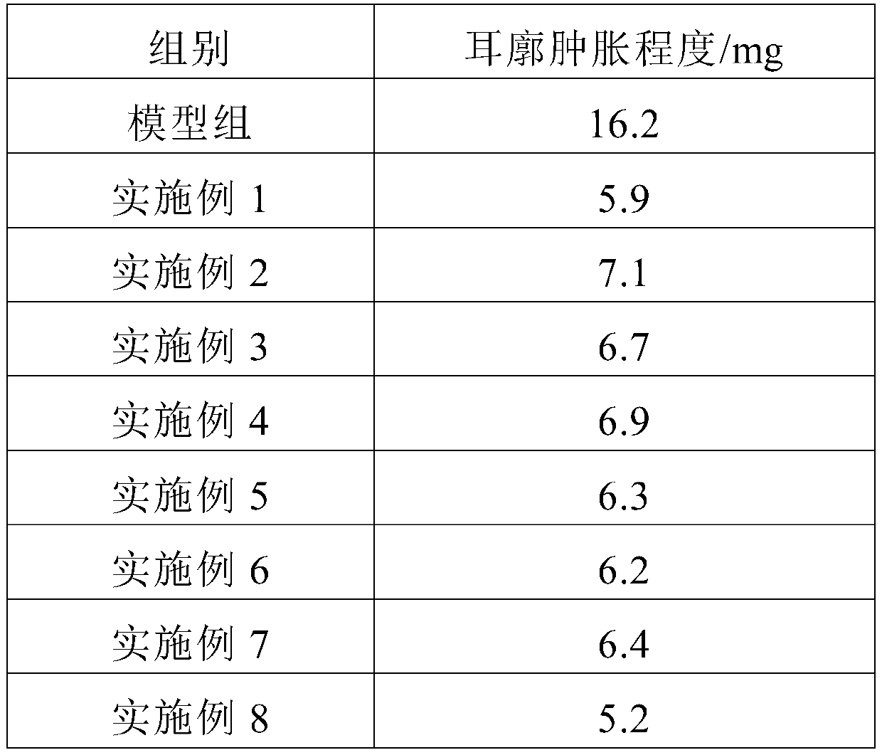 Herbal ball with therapeutic massage function and preparation method thereof
