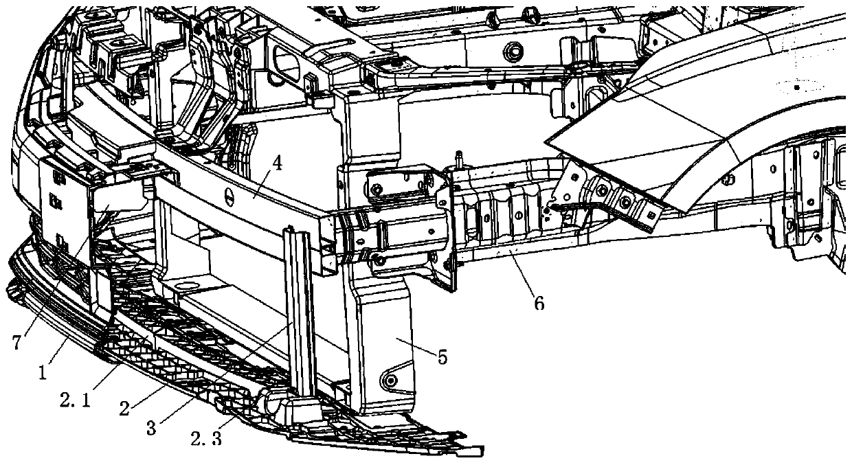 Pedestrian protection leg type protection integrated structure