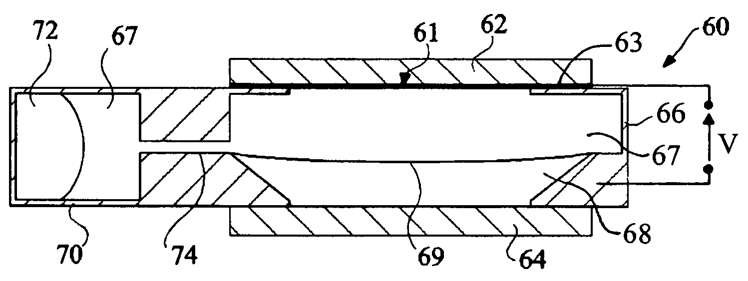 Variable-focus lens and method of manufacturing the same