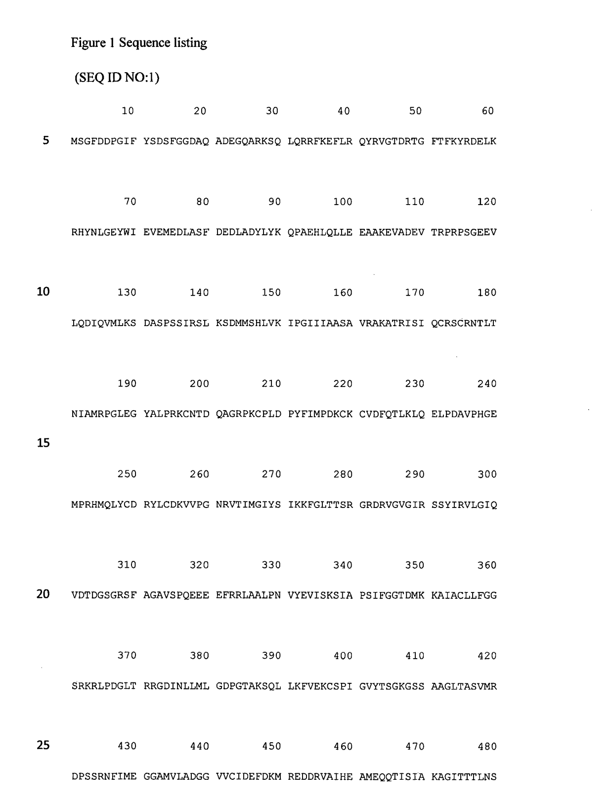 Methods for analysing a urine sample