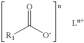 Soap Bar Compositions Comprising Alpha Sulfonated Alkyl Ester or Sulfonated Fatty Acid and Synthetic Surfactant and Process for Producing the Same