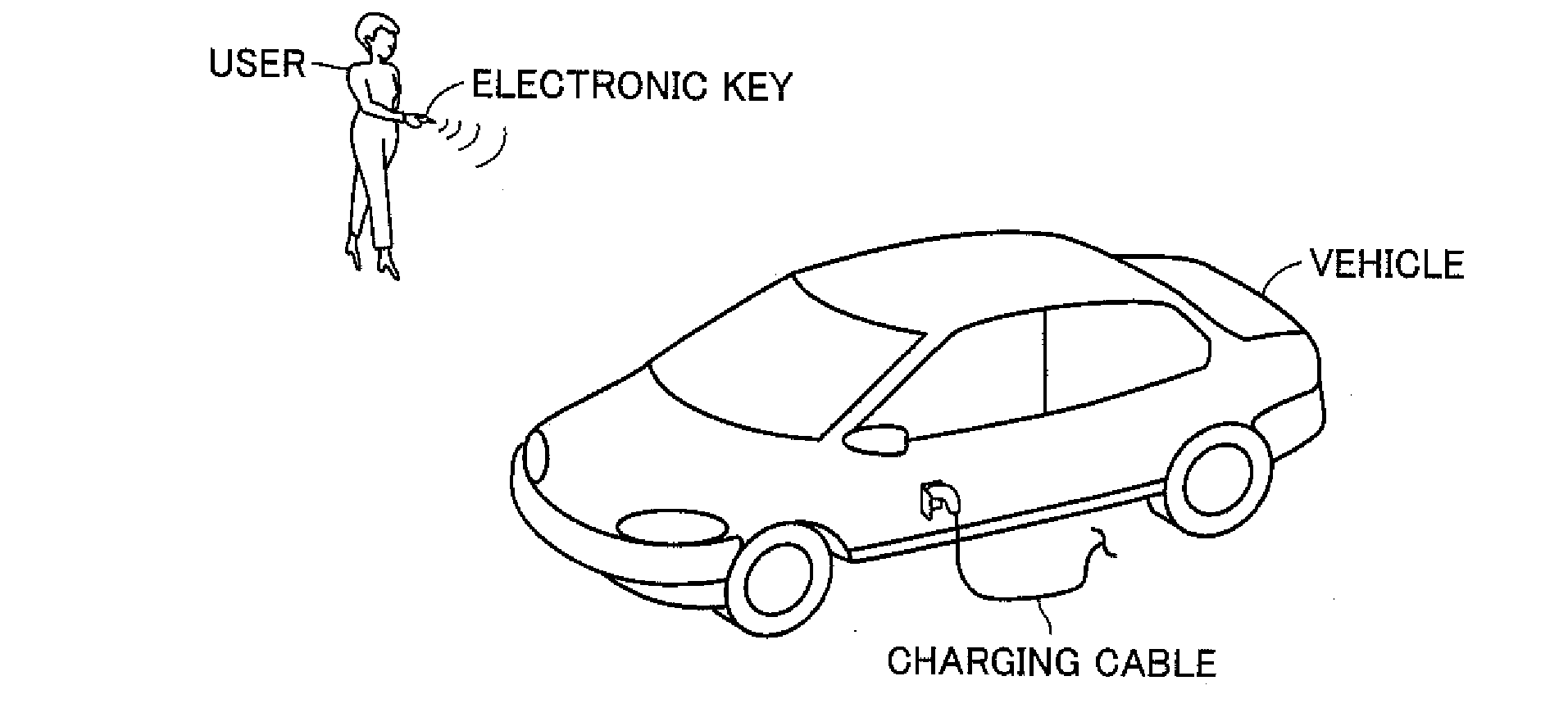 Vehicle comprising air conditioning apparatus