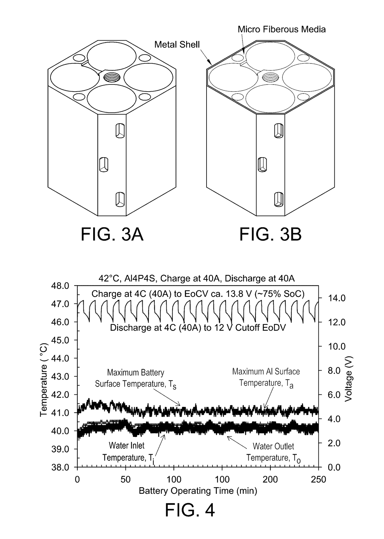 Thermal management systems for energy storage cells having high charge/discharge currents and methods of making and using thereof