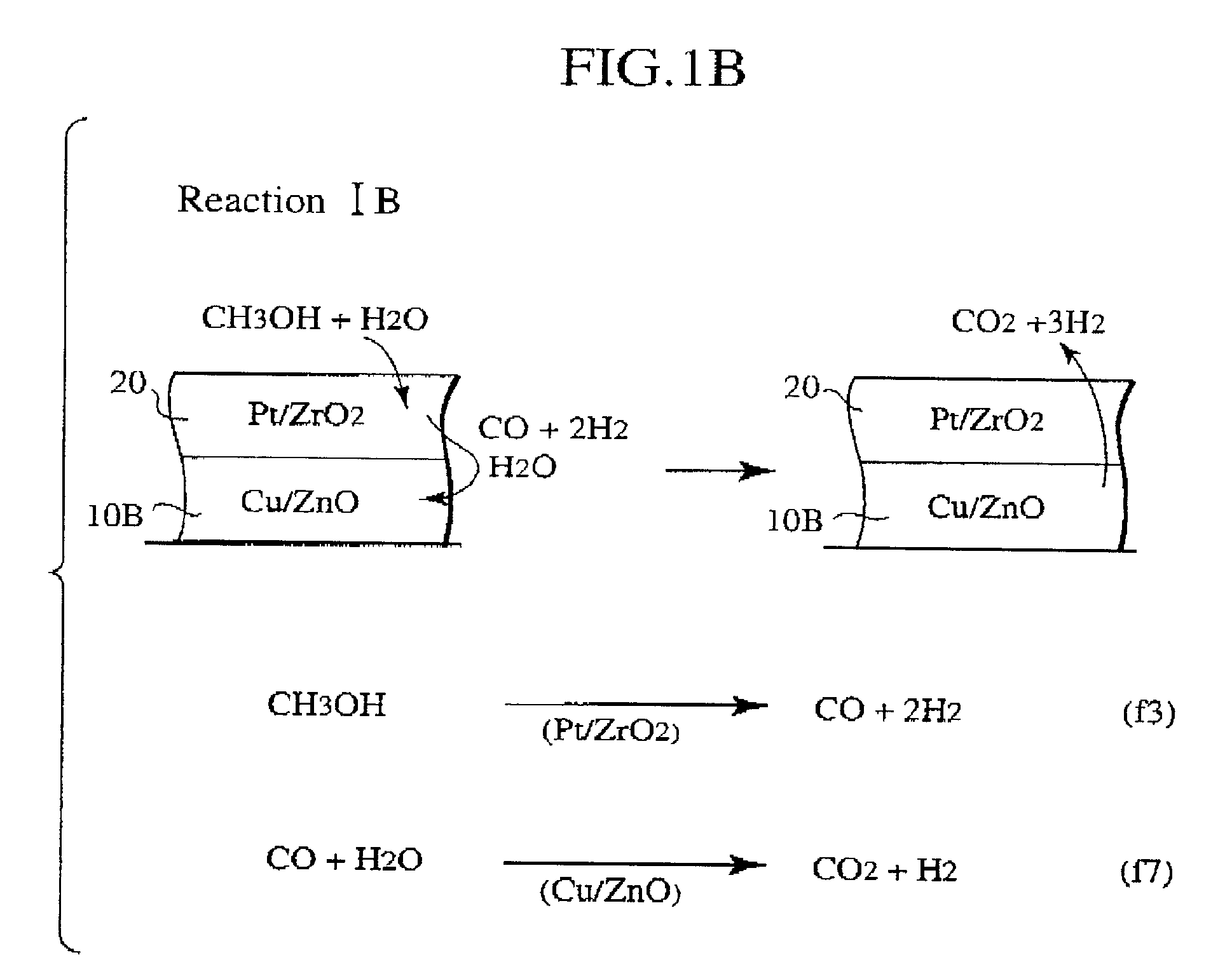 Methanol reforming catalyst