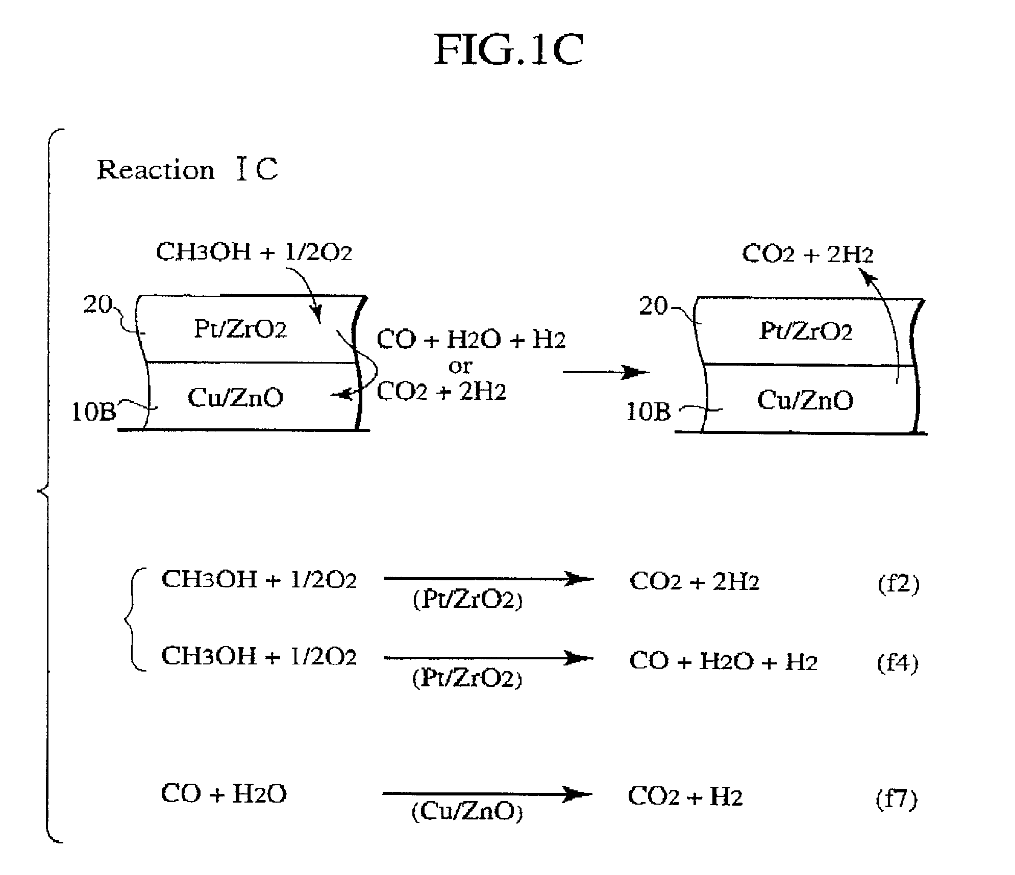 Methanol reforming catalyst