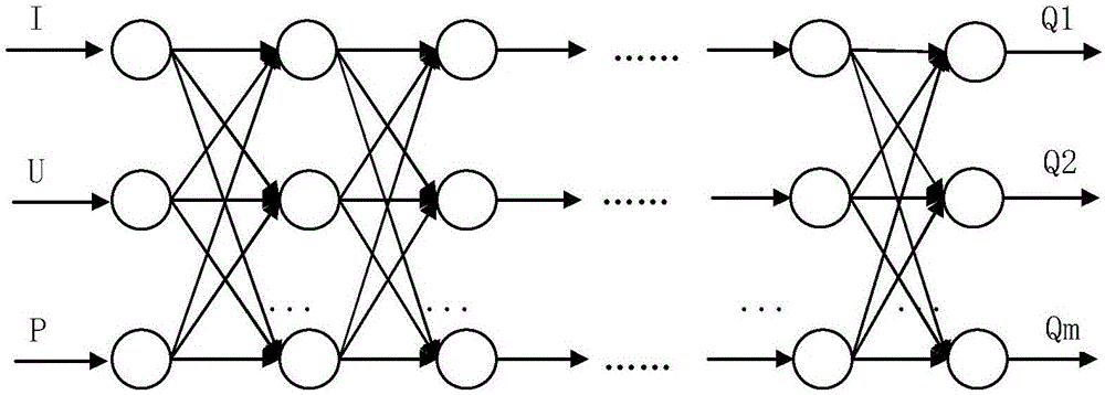 Monitoring system and monitoring-anomaly location method for photovoltaic power stations