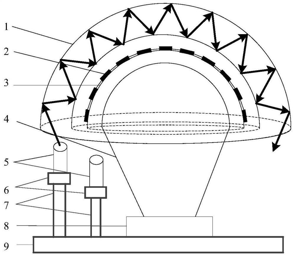 A large-angle high-resolution tactile sensing device and method based on bionic compound eyes