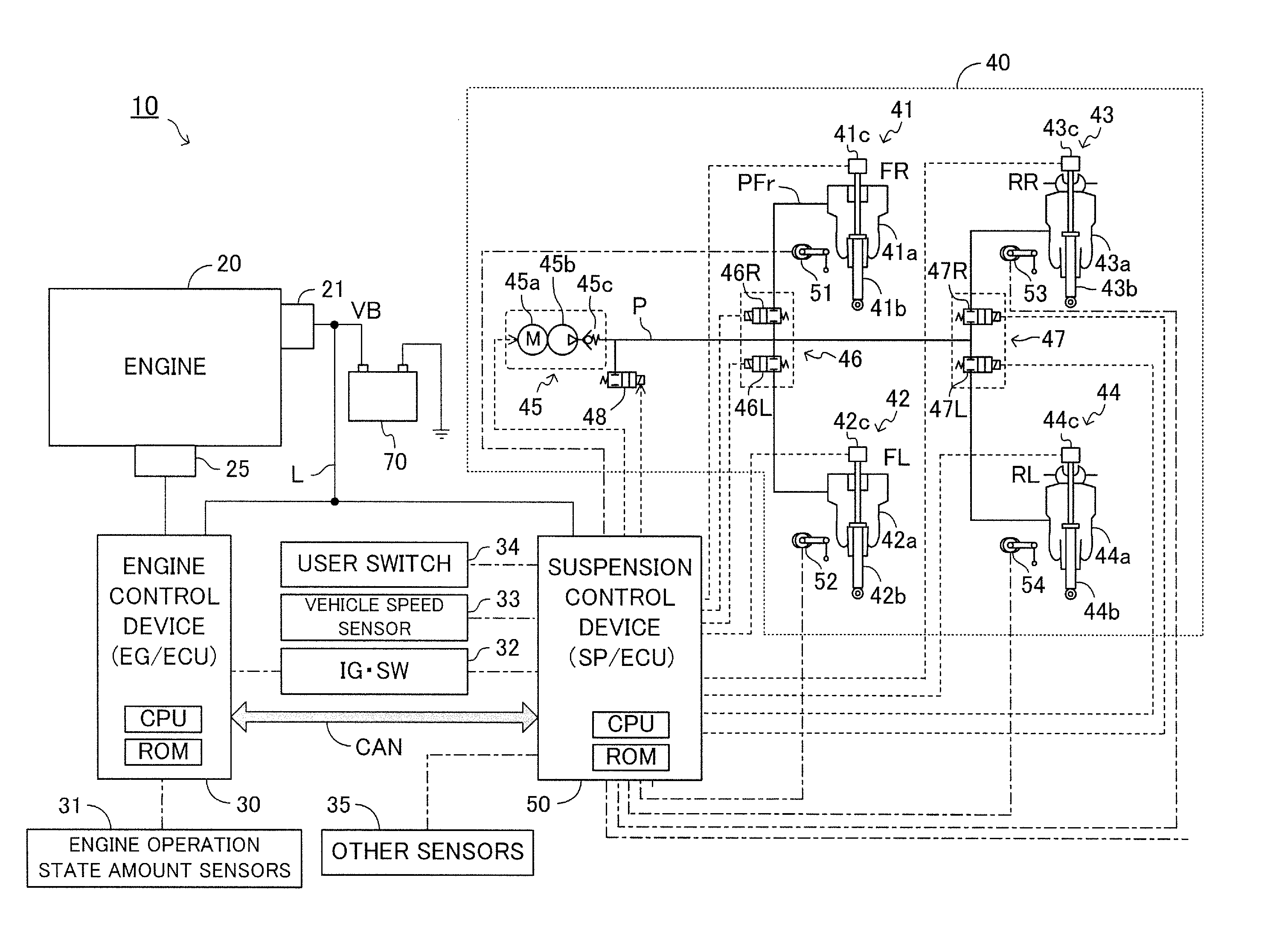 Engine control device