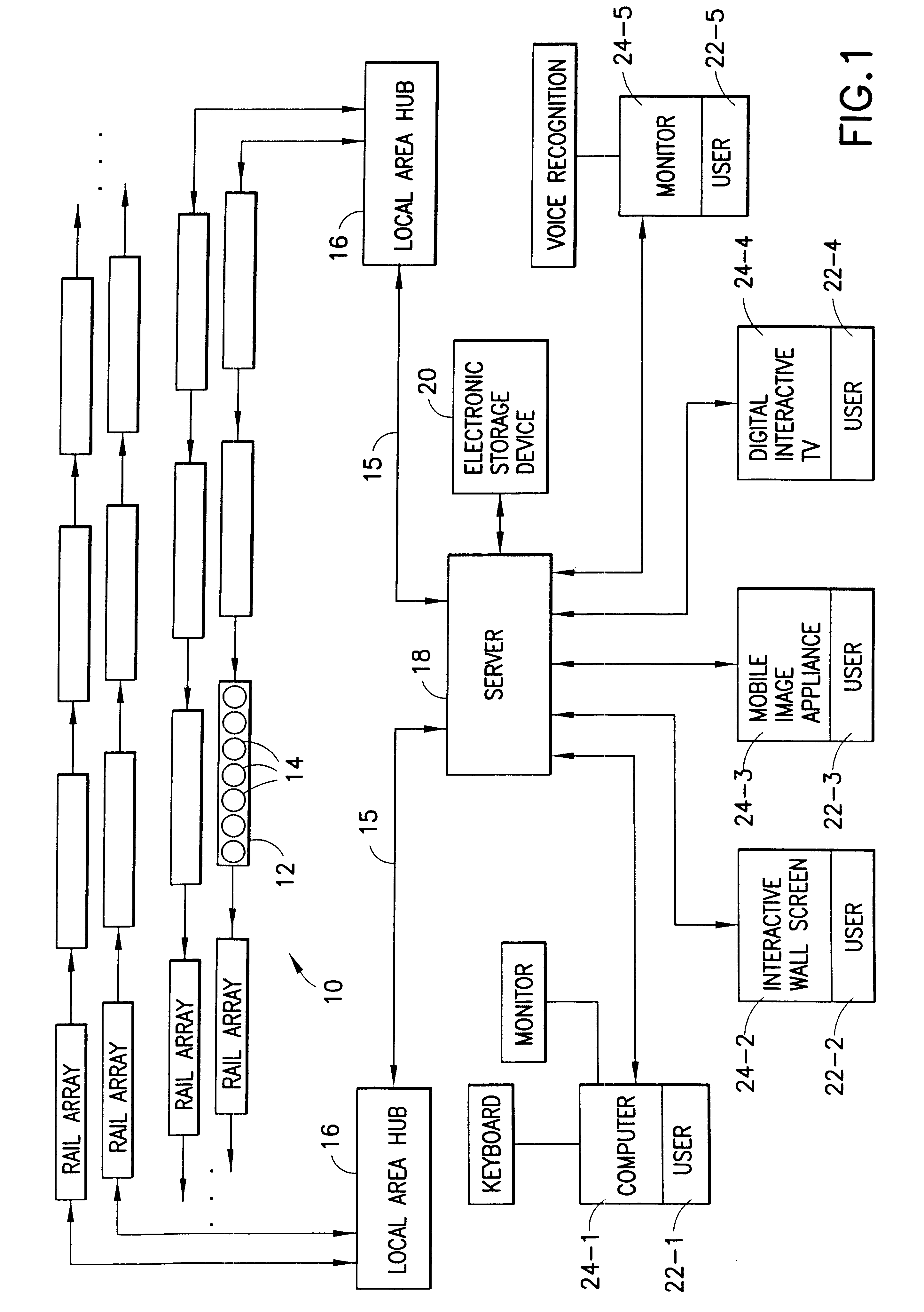 Navigable telepresence method and system utilizing an array of cameras