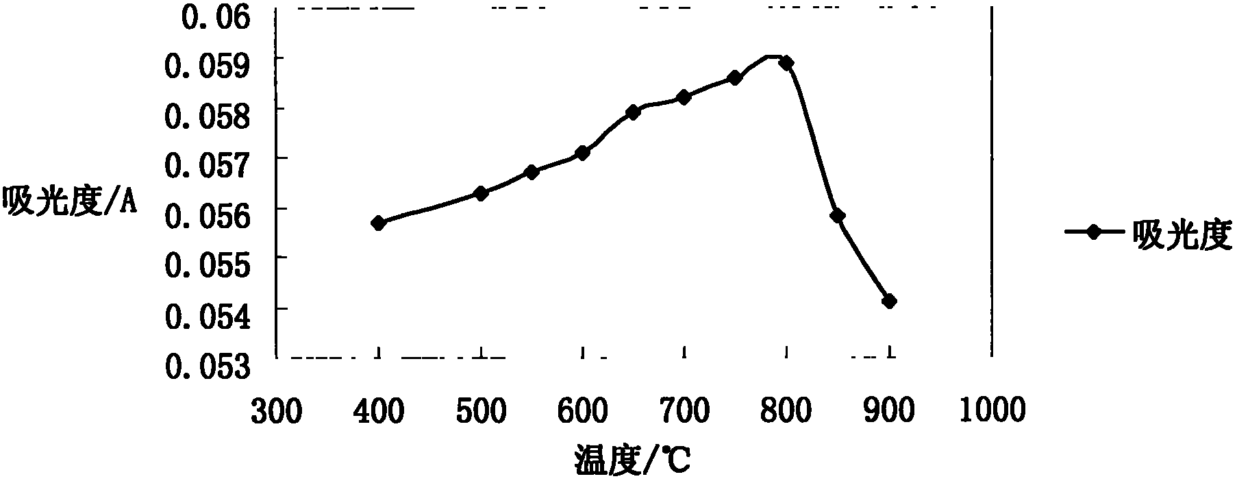 Method for determining content of lead in hot melt adhesive