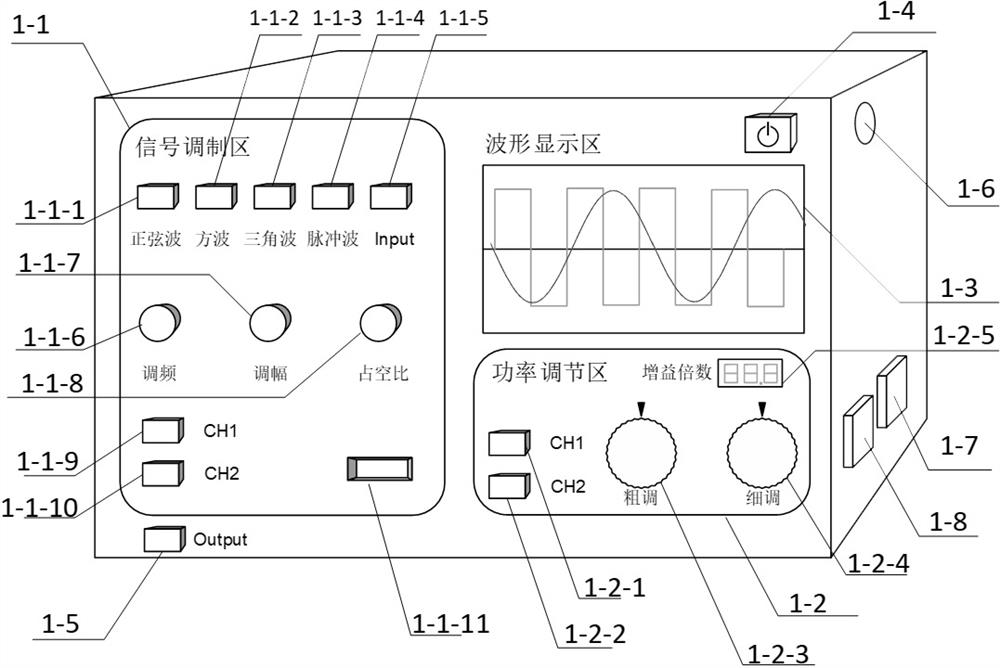 Arbitrary stroboscopic light modulation device