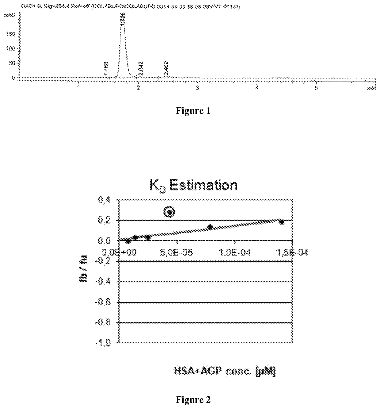 Anthranilic acid derivatives