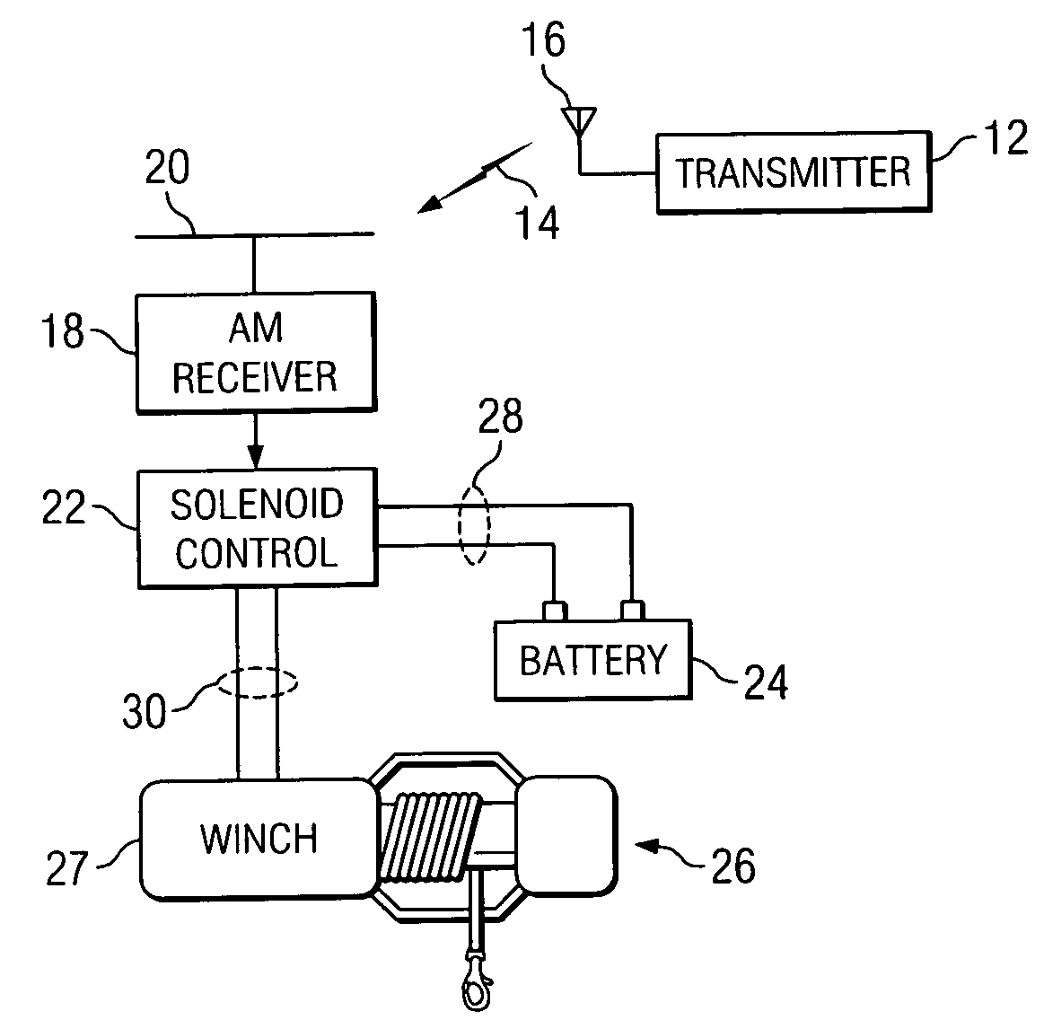 Wireless remote control for a winch