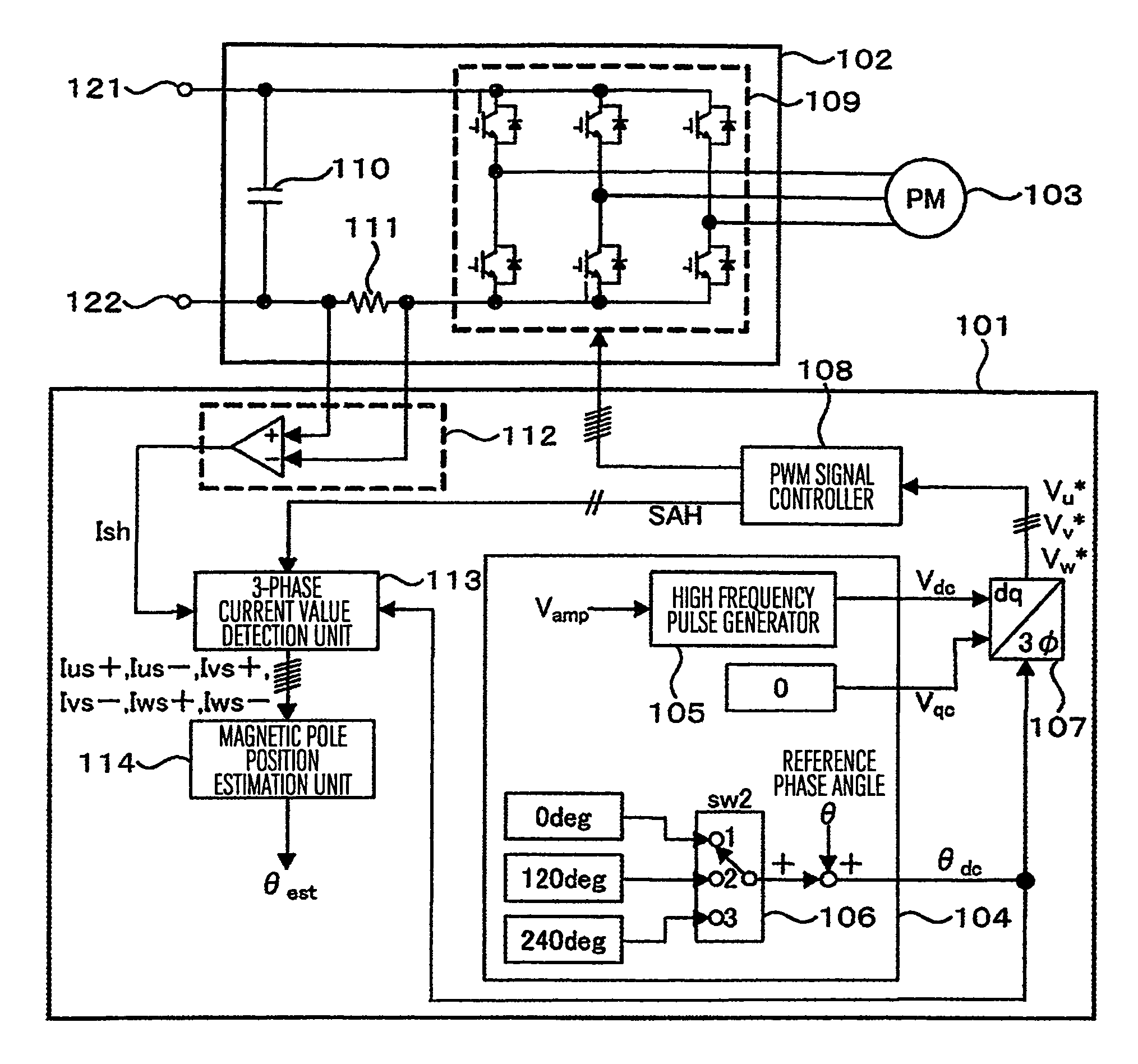 Driving system of permanent magnet synchronous motor