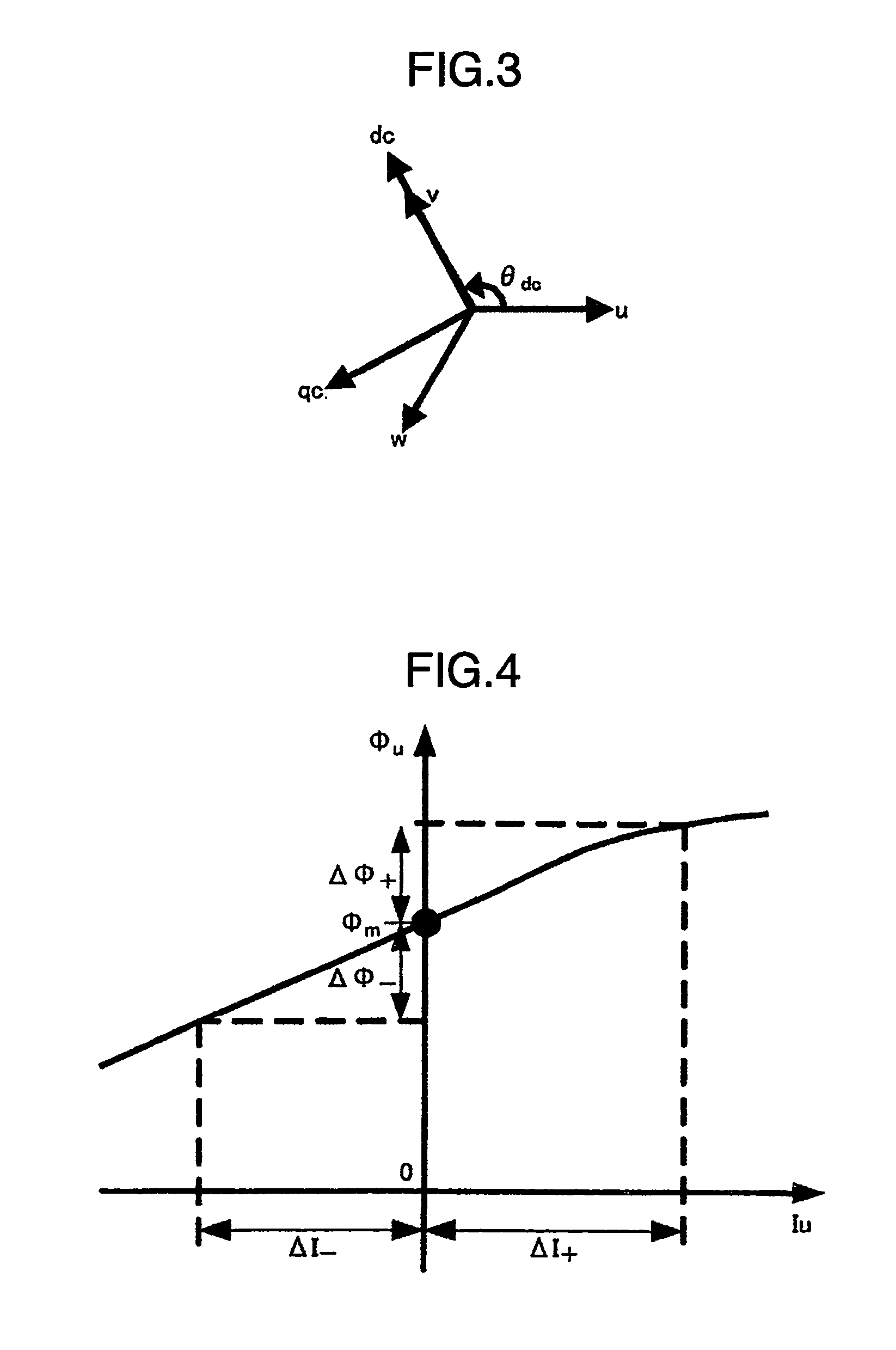 Driving system of permanent magnet synchronous motor