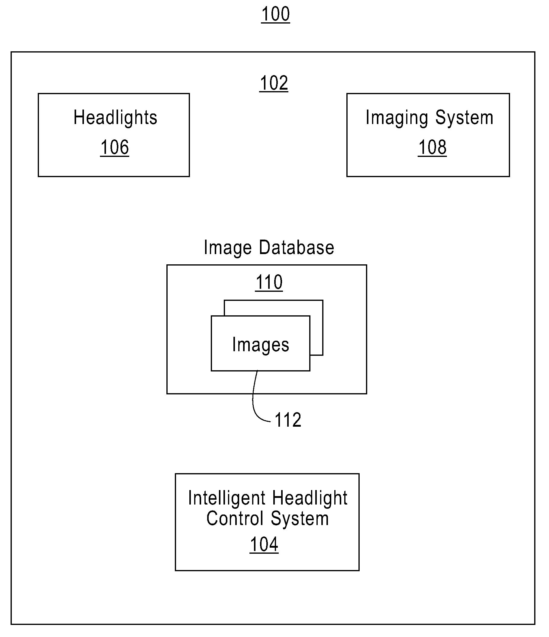 Intelligent headlight control using camera sensors