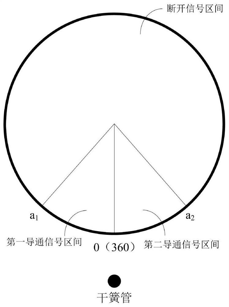 Stirring and positioning method for cooking machine and cooking machine