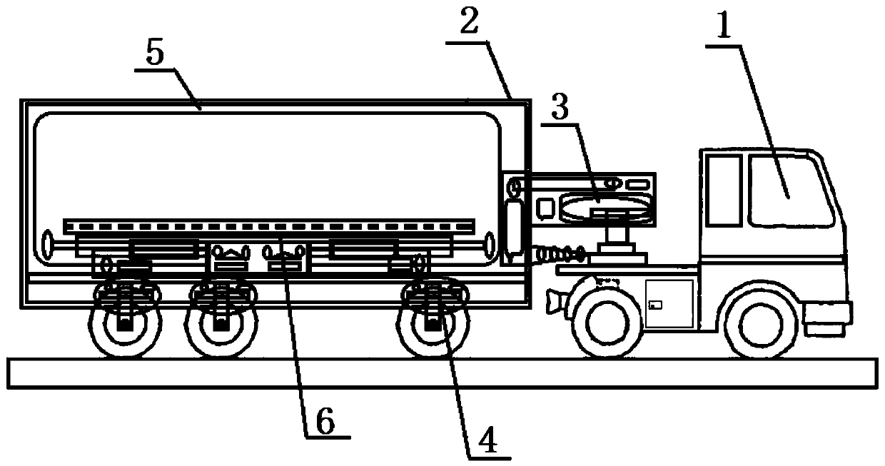 Precision instrument device buffering shock absorbing transport semitrailer