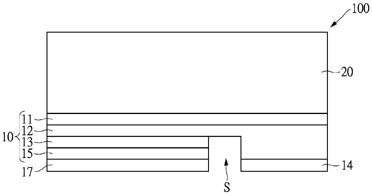 Light emitting diode structure, light emitting diode device and the manufacturing method thereof