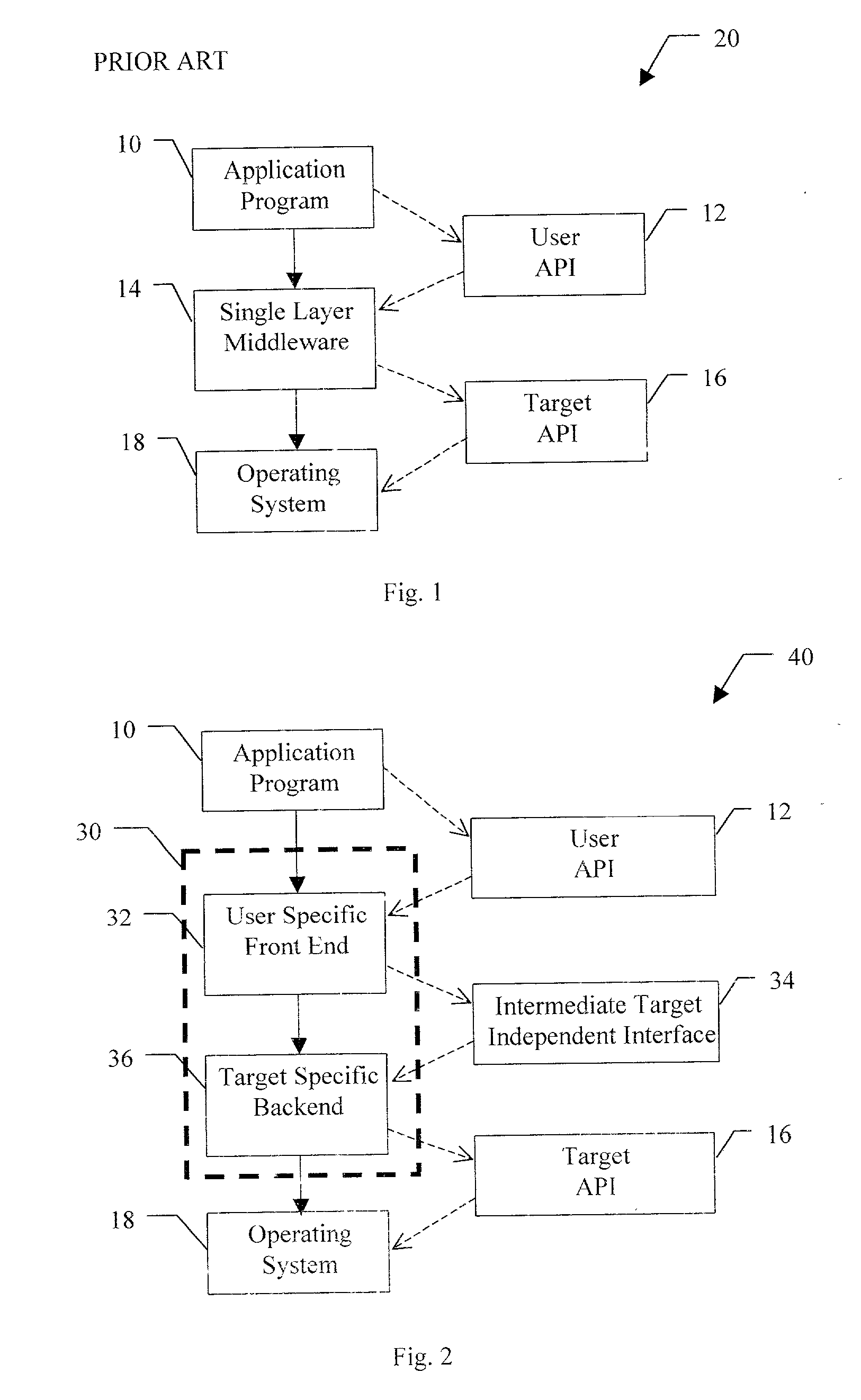 Two layer middleware architecture with an intermediate target independent interface