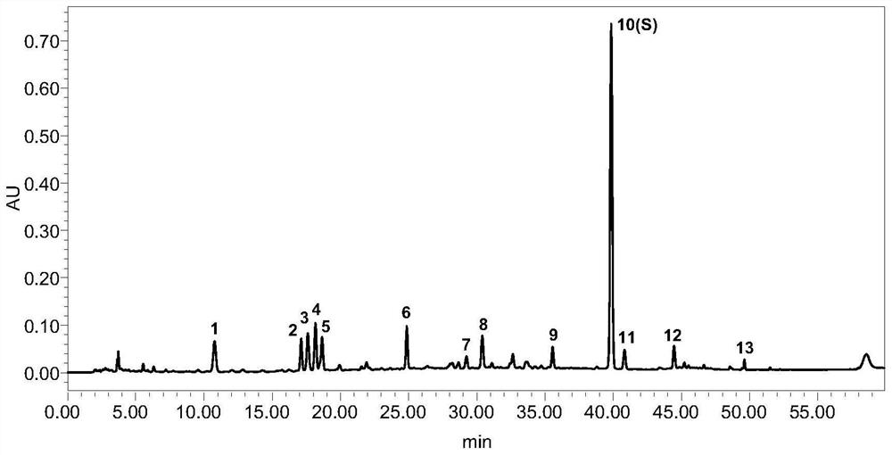 Quality monitoring method for quantitative fingerprint spectrum of Shuanghuanglian oral liquid