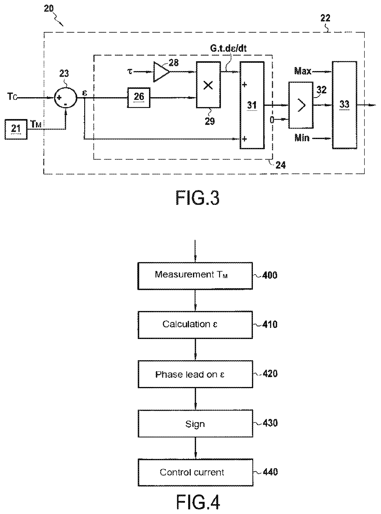 Unit for controlling a controlled valve for abstracting an airflow from a pressurized airflow of an aircraft