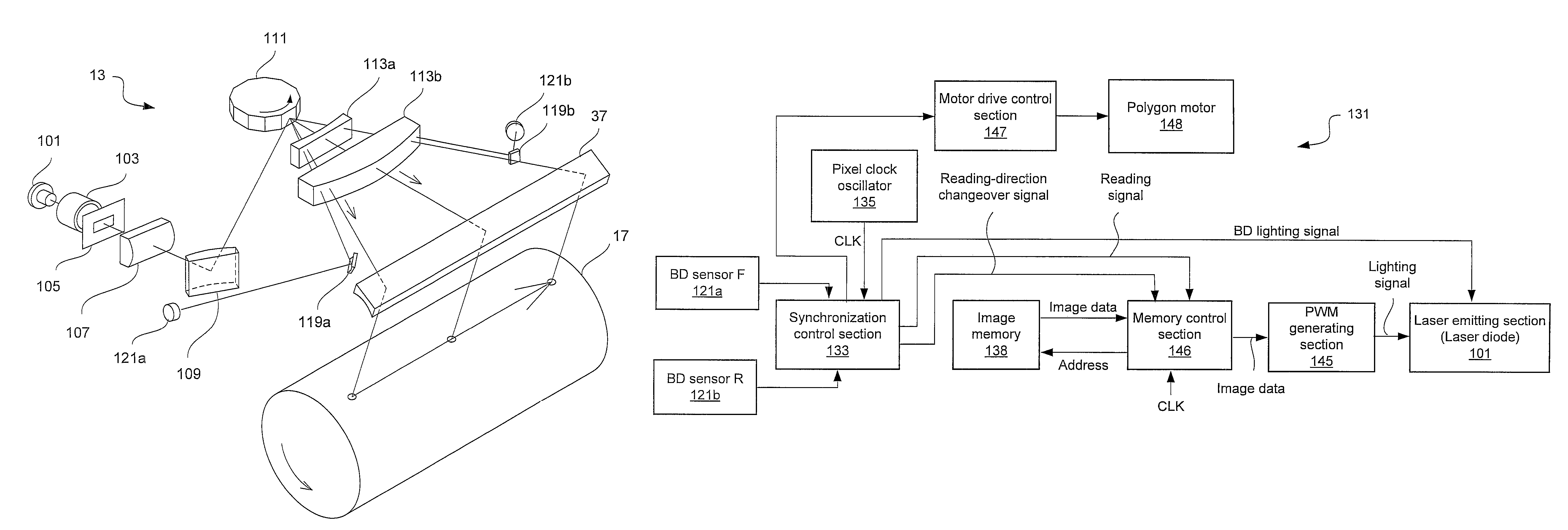 Image forming apparatus