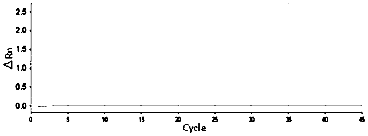 Primer set for detecting mutation of ESR1 gene, reagent, kit and method thereof