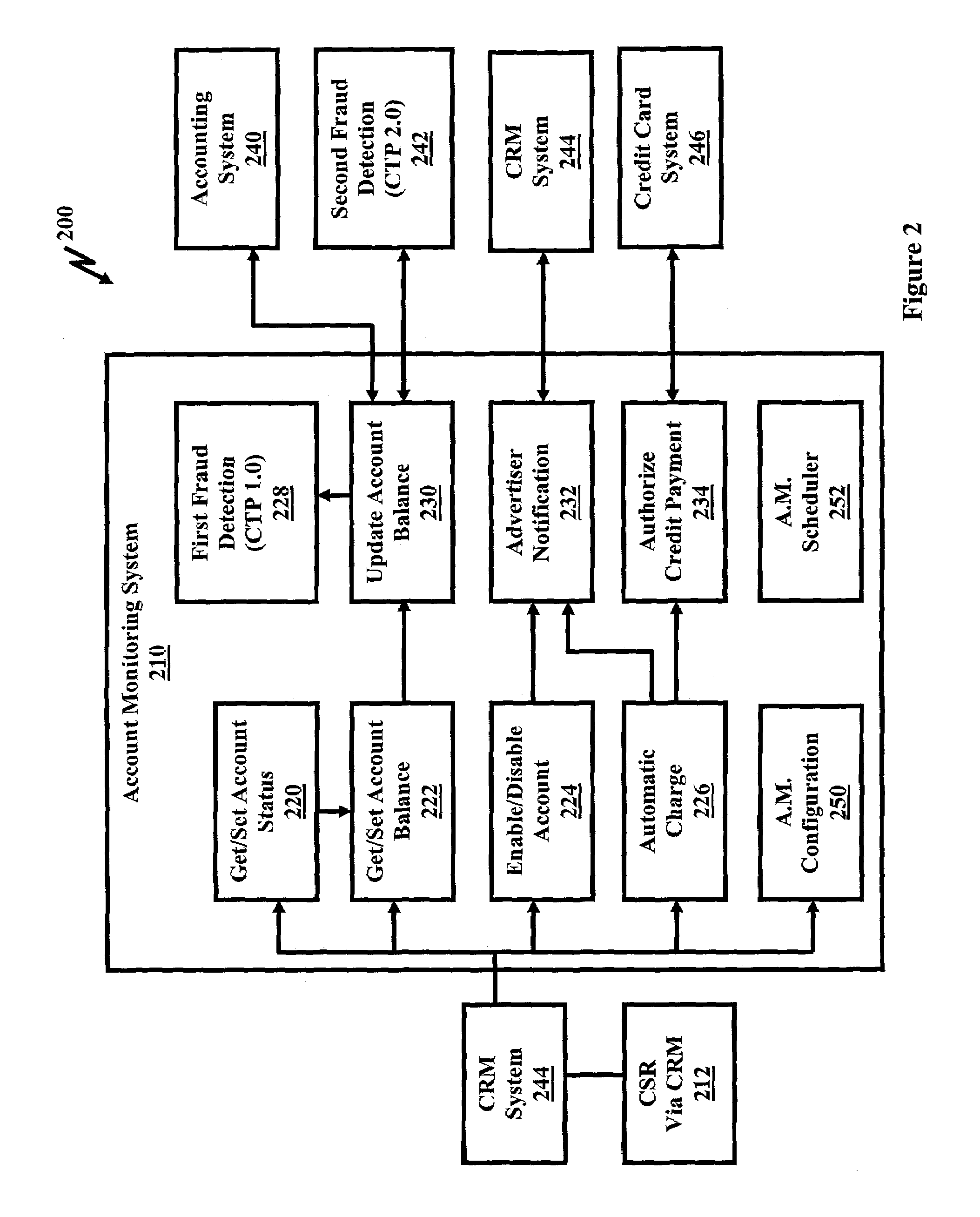 Search engine account monitoring