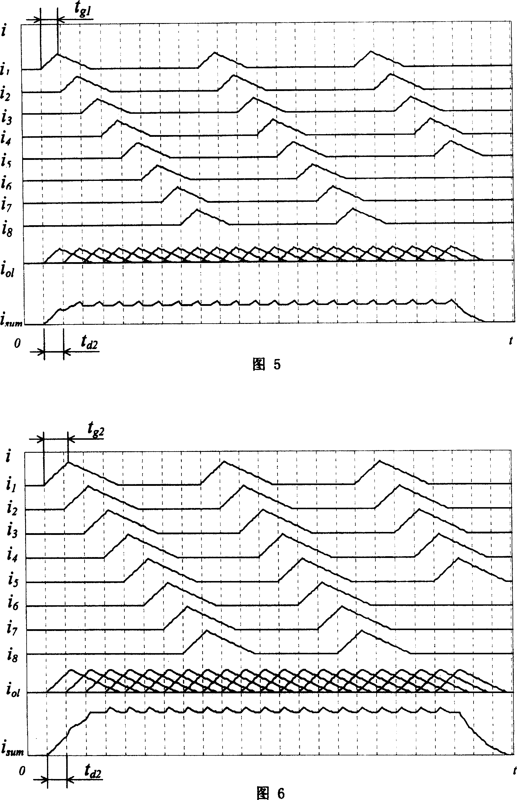 Cyclic superimposed chopper energy-saving pulse power source for spark machining