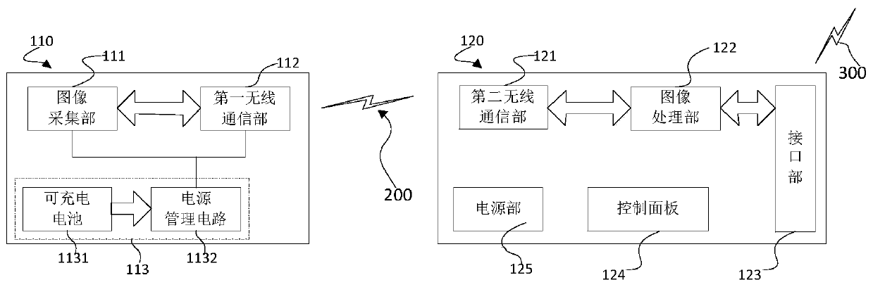 Wireless medical imaging device, system and method