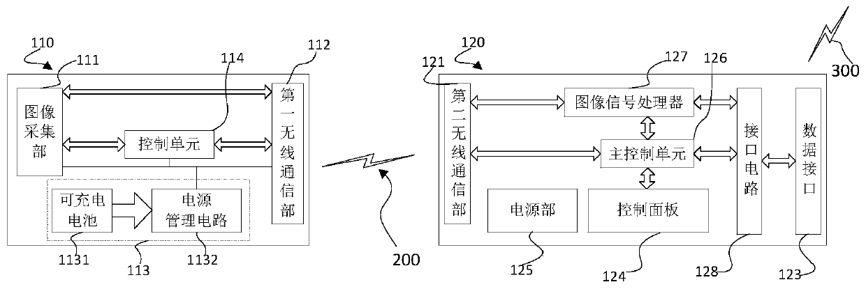 Wireless medical imaging device, system and method