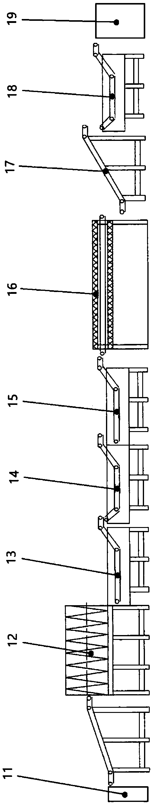 Fluidized quick-freezing production line and process of green leafy vegetables