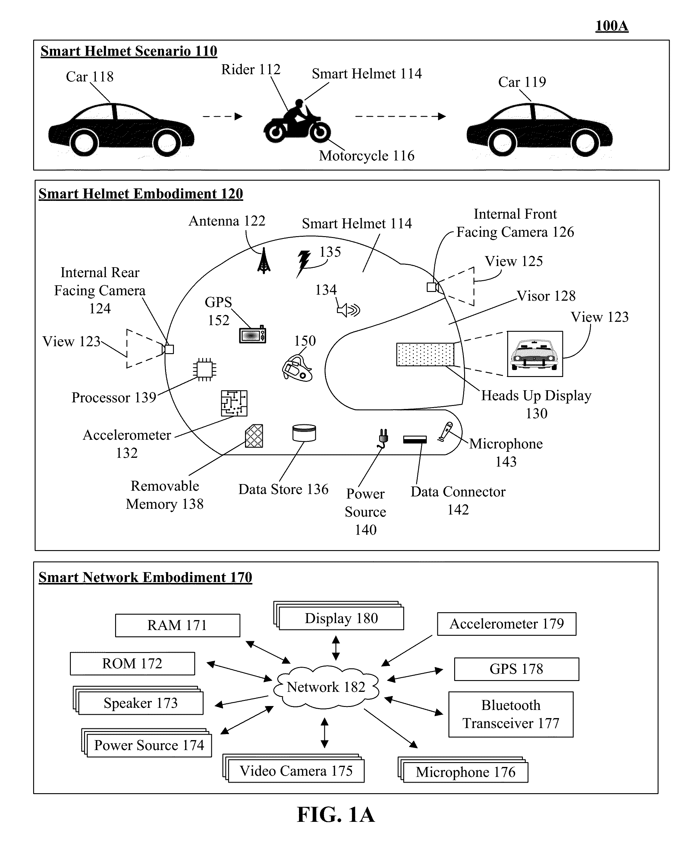 Embedding intelligent electronics within a motorcyle helmet