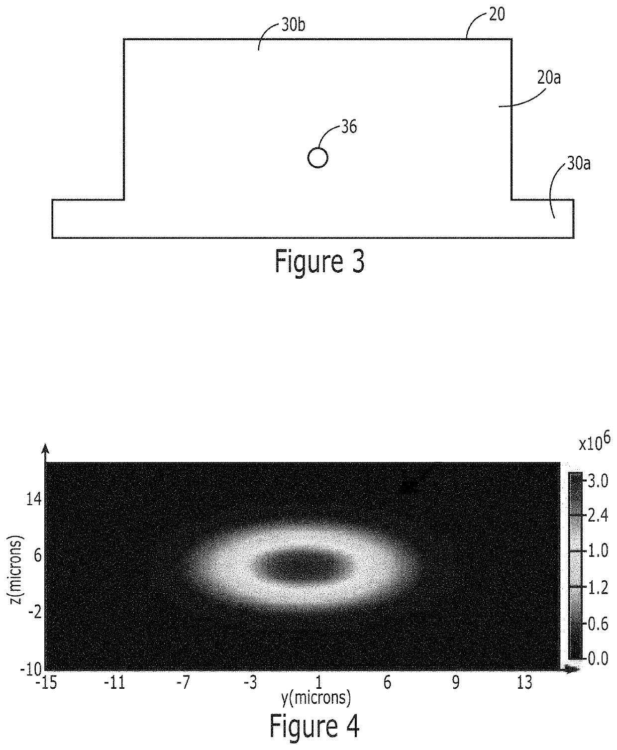 Input coupler for chip-scale laser receiver device