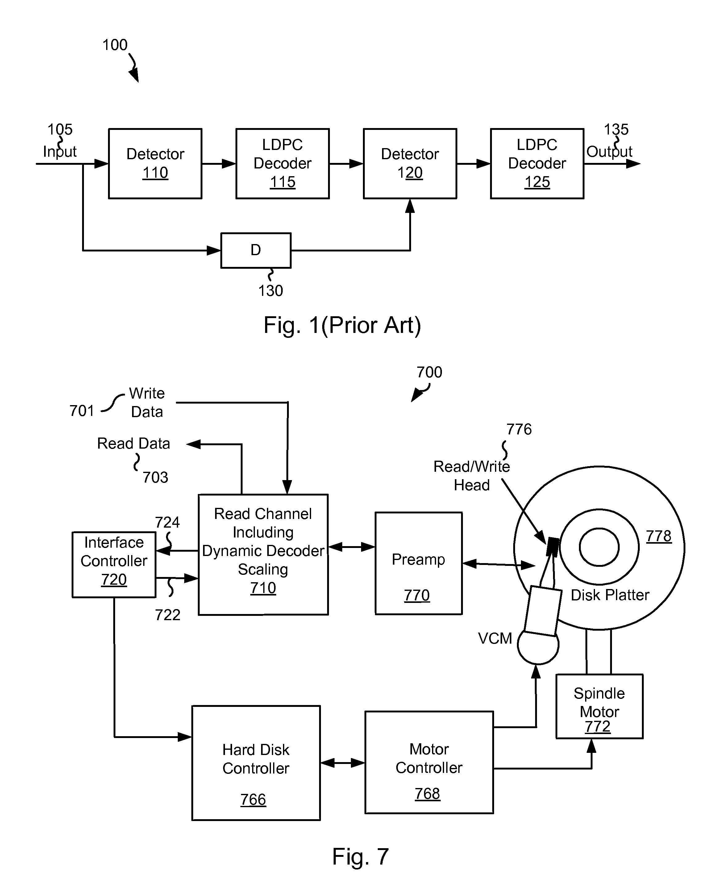 Systems and methods for dynamic scaling in a data decoding system