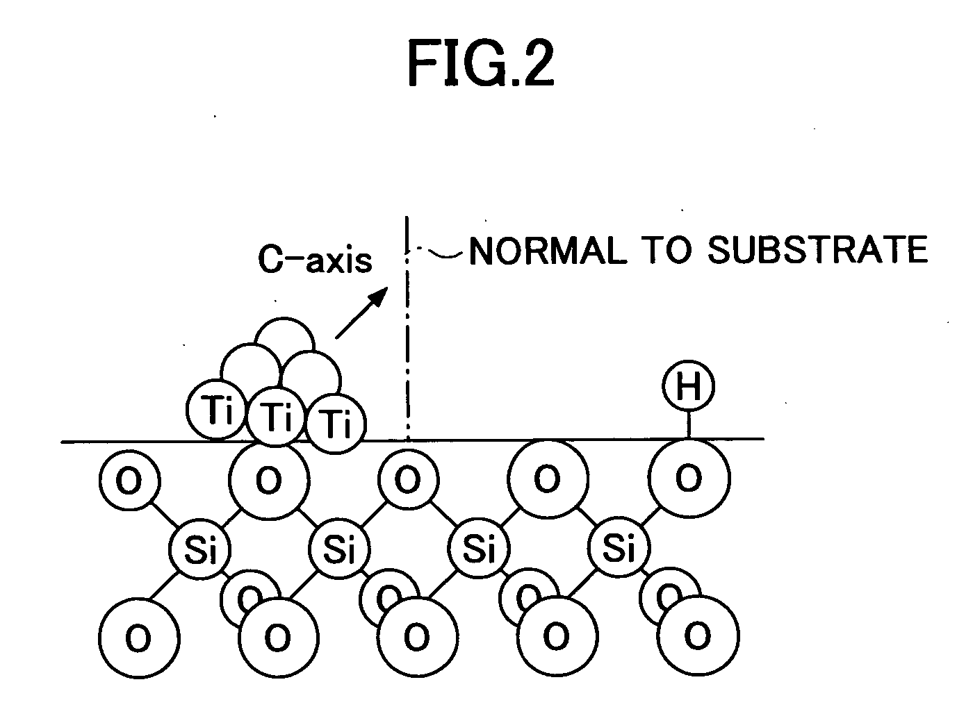 Ferroelectric memory device and fabrication process thereof, fabrication process of a semiconductor device