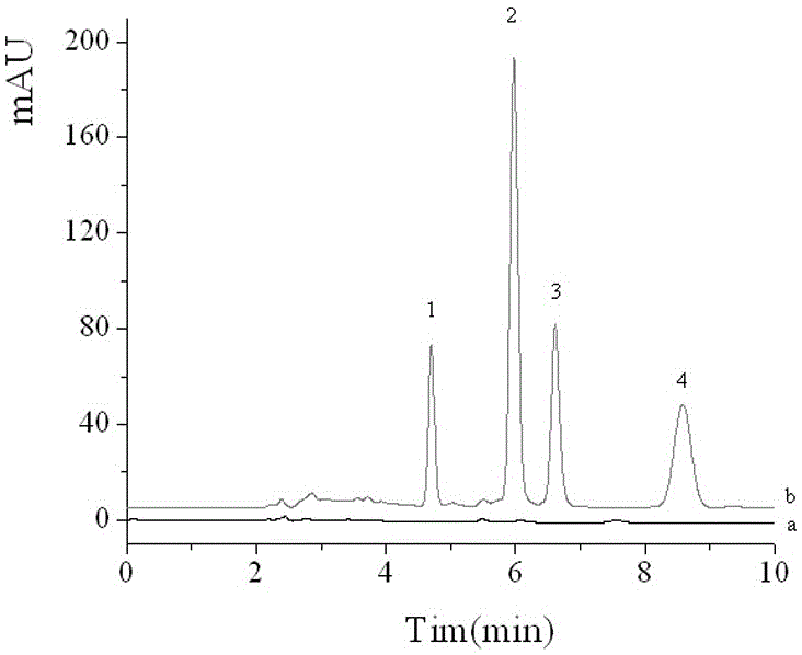 Membrane headspace solvent microextraction method and device