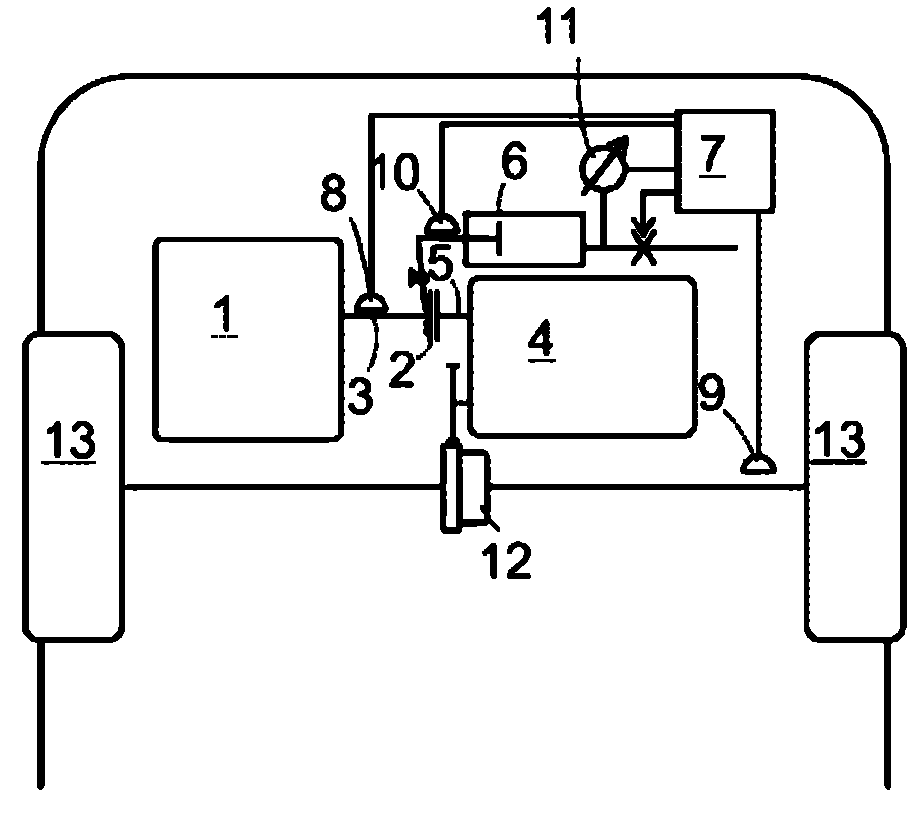 Method and apparatus for estimating clutch friction coefficient