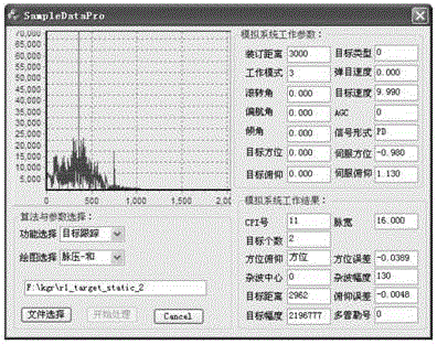 Radar seeker signal processing simulated analysis method and system