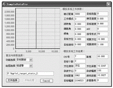 Radar seeker signal processing simulated analysis method and system