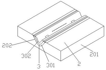 Bending mechanism for stainless steel product production